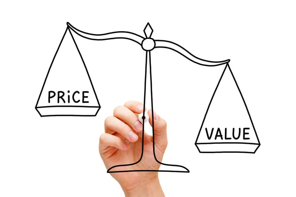 Understanding Business Valuation Multipliers By Industry